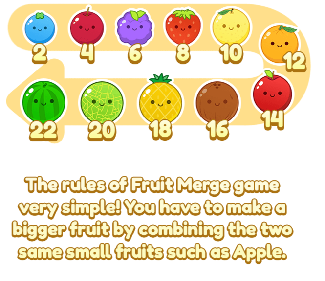 Fruit Organization